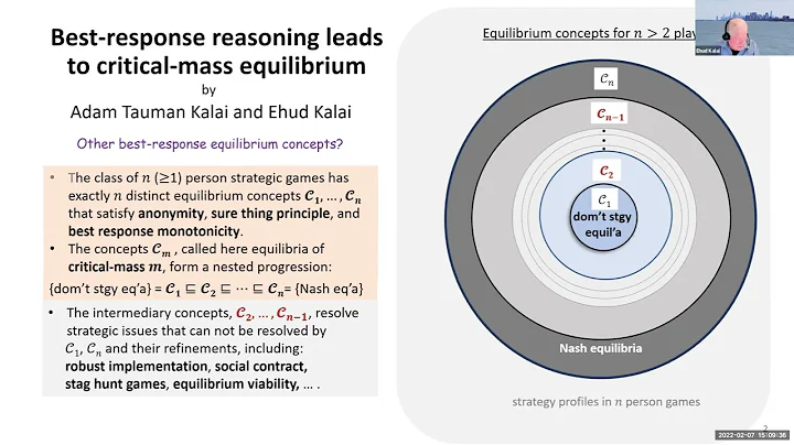 Ehud Kalai talks on "Best-Response Reasoning Leads to Critical-Mass Equilibria"