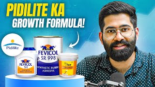 Pidilite ki growth strategy badal rahi hai! | Markets by Zerodha Hindi Profile