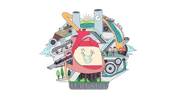 Sustainability through ecodesign