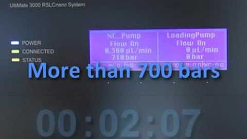 UHPLC & RSLCnano with nanoViper from Dionex