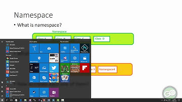21 - C# - Namespace & Exception handling in Arabic