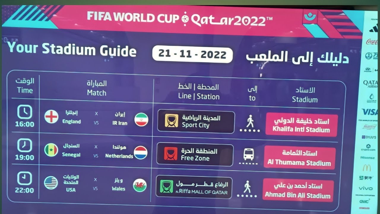 FIFA World Cup matches of today November 21, 2022 YouTube