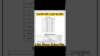 EO RO Cut off जारी #EoRo2025#2025 #gk #rpsc #shorts #trending #upsc #love #cutoff2021 #exam #reet