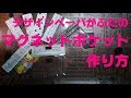 NO.15【作り方】 デザインペーパーがふたのマグネットポケット/クリアポケット