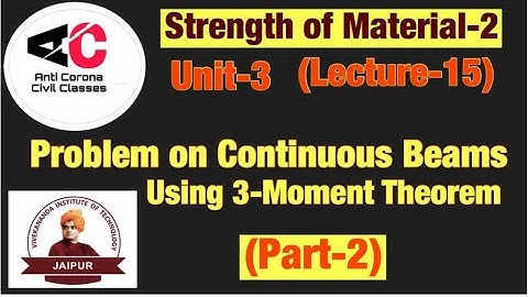 Continuous Beams Part-2 l Example on UDL and Points | Lecture-15