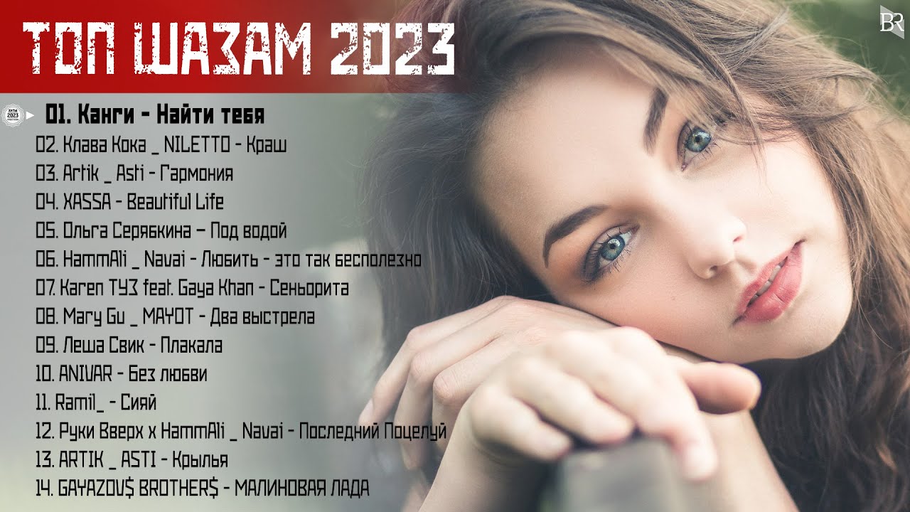 Хиты 2024. Хиты в Музыке 2024. Русские хиты 2024. Музыкальные хиты 2024 года.