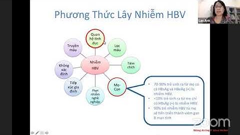 Chẩn đoán đồng nhiễm hbv và hdv khi nào