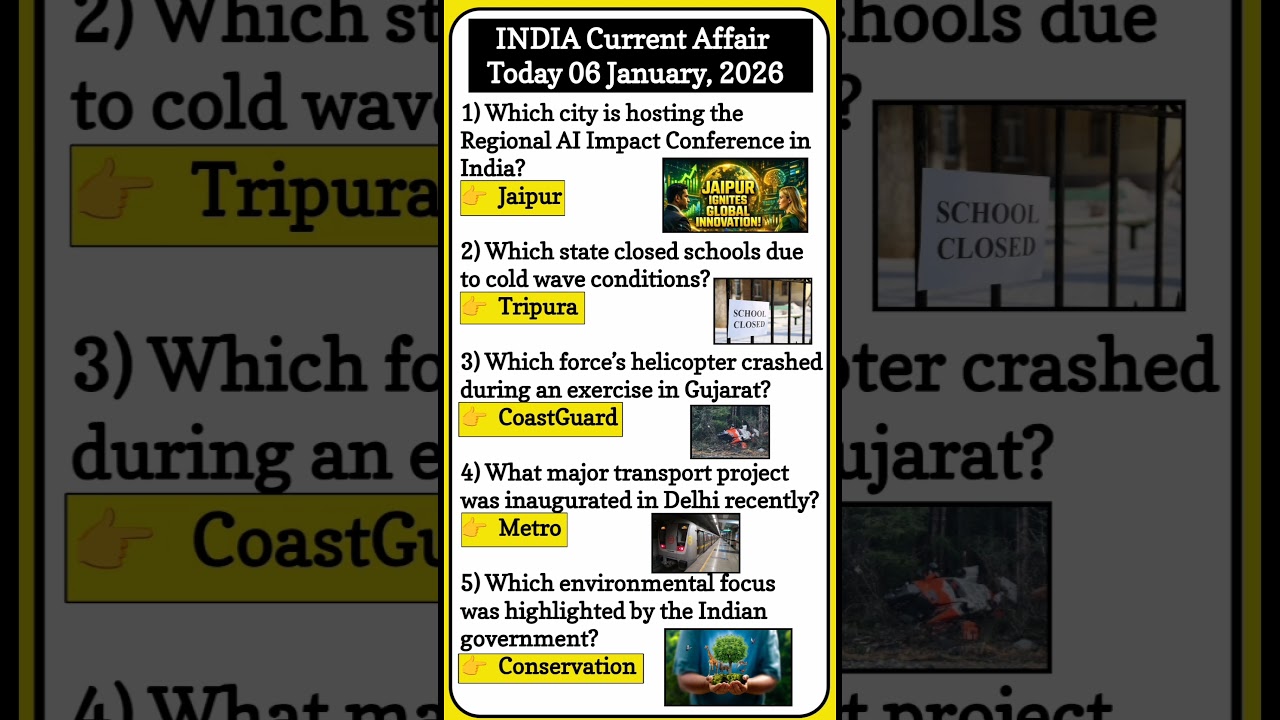 India Current Affairs Update | Today 06 Jan 2026 | GK Q&A [Part- 1] 