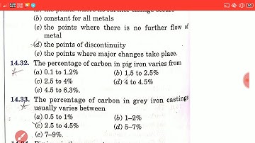 RK  Jain Engineering Materials Q. 1 to 55