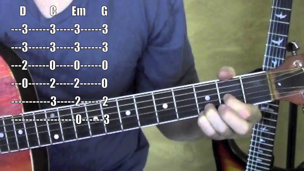 In Your Arms ★ Guitar Lesson ★ TUTORIAL ★ Nico & Vinz