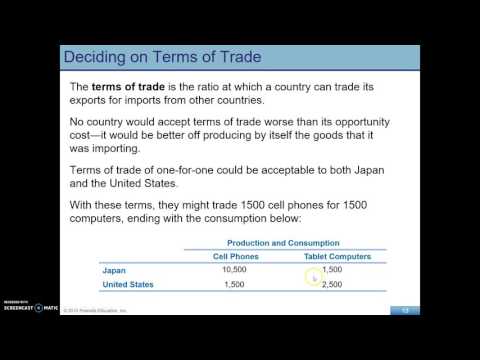 Comparative Advantage and Gains from International Trade