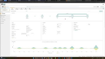 Create PSK tunneled WLAN in Aruba Central