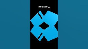 Windows Logo Evolution (1985-2023)