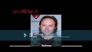 Lars Ulrich Throught The Years