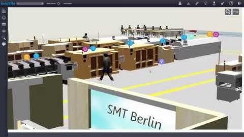 intosite software - Navigation in the graphics