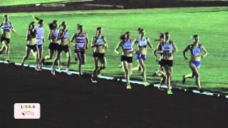 VMC 15.03.2016 - Women 1500m A race