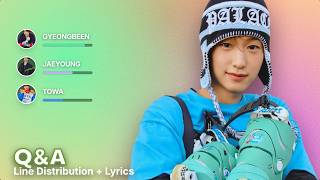 How Would IDNTT OT15 'Q&A' (Orig. by tripleS)