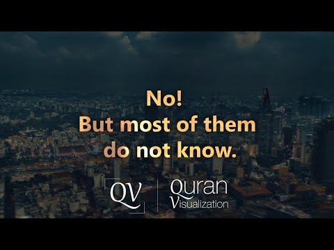 surah-an-naml-|-verse-60-62-|-raad-muhammad-al-kurdi