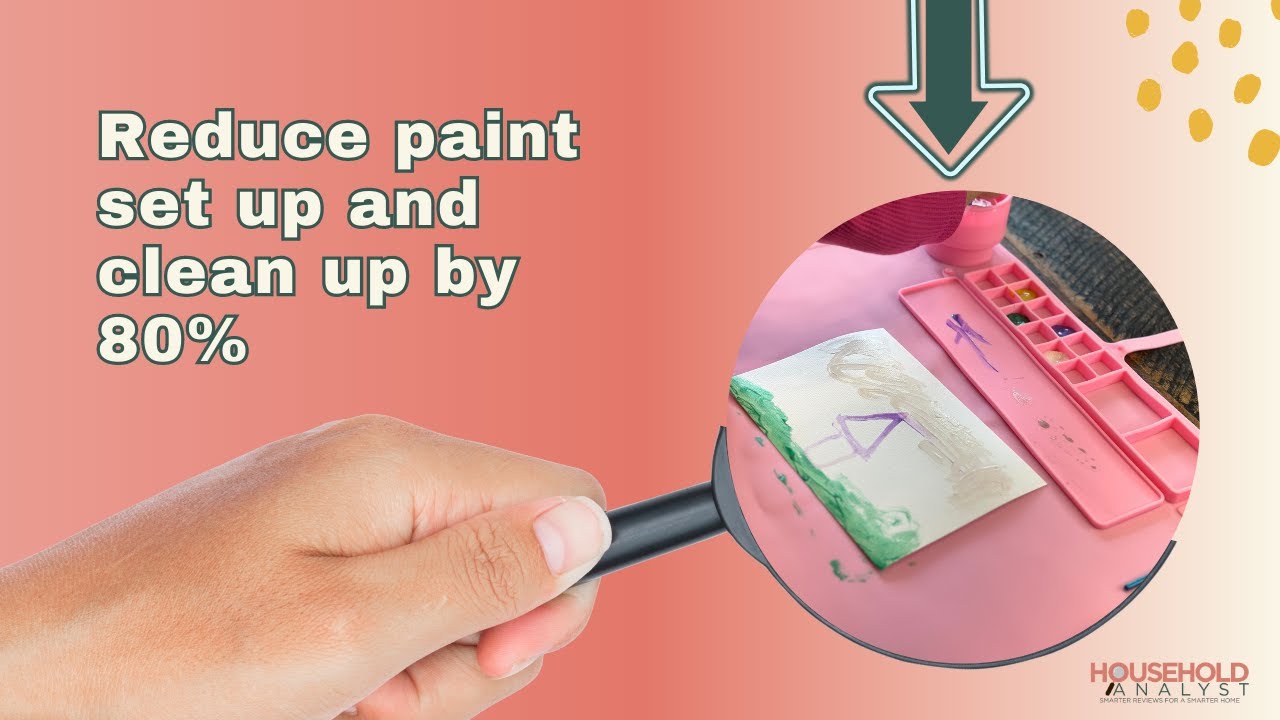 The Best Silicone Paint Mat For Easy Setup and Clean Up YouTube