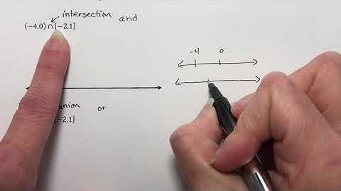 (1314) Section 1.7 Linear Inequalities and Absolute Value Inequalities Part 1/3