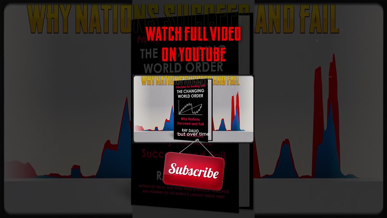The Changing World Order by Ray Dalio 🌍 | Where We Are & Where We’re Headed Next 📉📈