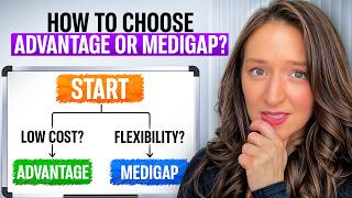 Medicare Advantage vs Medigap: The Simple Decision Tree That Makes the Choice Easy (Clip) Details