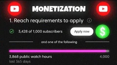 How to MONETIZE YouTube Channel in 2024 ( Full & 100% Right Process )