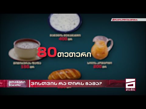 400 გრ მაწვნის შეჭამანდი, ნახევარი პური, 200 გრ კომპოტი... - ვისთვის რა ღირს ჭამა?