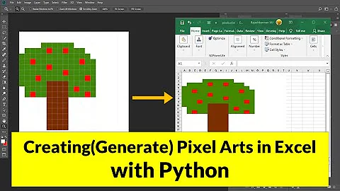 [Python] Creating or Generating a Pixel Art from Images in Excel with Python