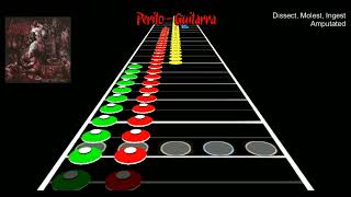 Amputated  Dissect Molest Ingest chart Exclusiva