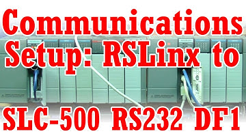 A-B SLC-500 Serial Communications Setup & Download