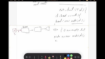 Singly LinkedList push back and push front operations and their time complexities