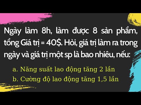 Video #2.2 [BÀI TẬP] KINH TẾ CHÍNH TRỊ MÁC LÊ NIN | Chương 2 - youtube