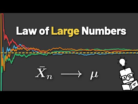 The Law of Large Numbers (is Not the Gambler's Fallacy)