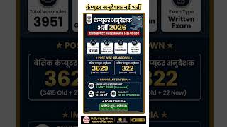 Rajasthan Computer Instructor 2026 : Vacancy, Eligibility, Notification, Strategy