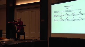 Dan Haerle - Magic Motives: A method for developing jazz vocabulary