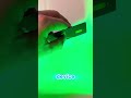 Sign Transactions Anywhere | X CARD: Crypto Security on the Move