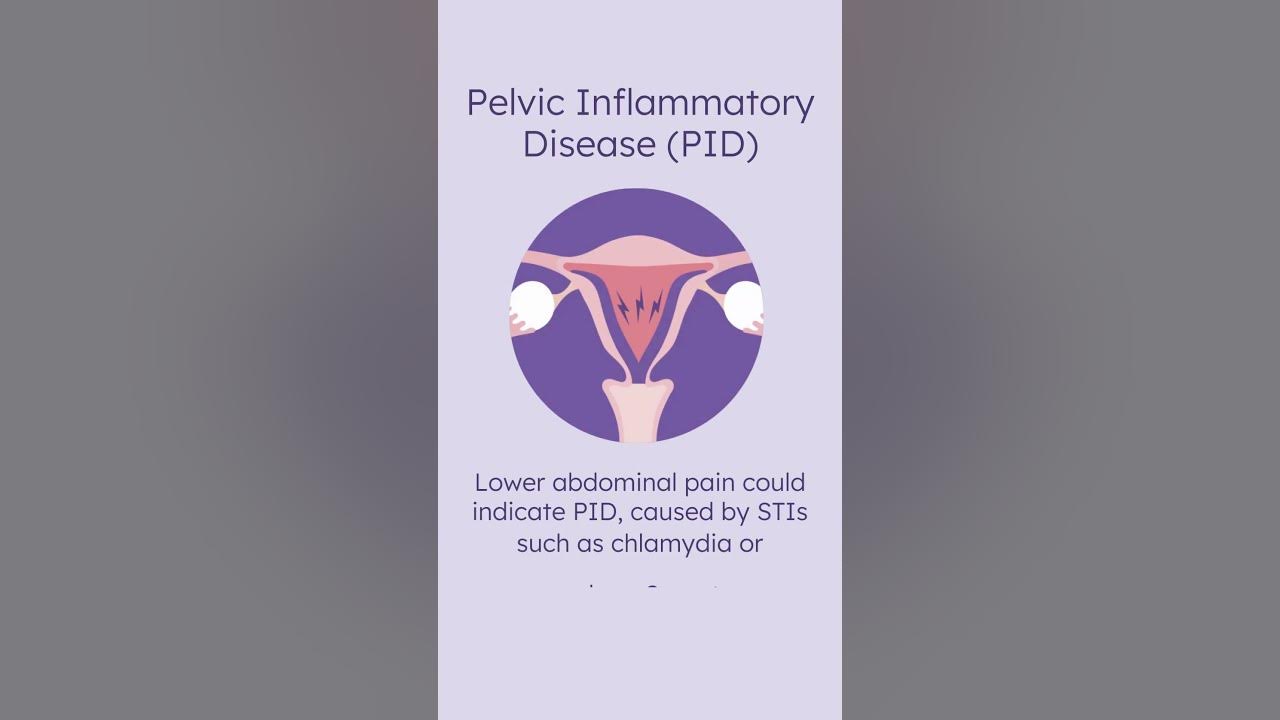 What does it mean if i have cramps but no period youtube