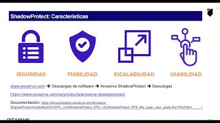 Arcserve ShadowProtect y Cloud Services: Backup y Disaster Recovery en el Cloud de Arcserve