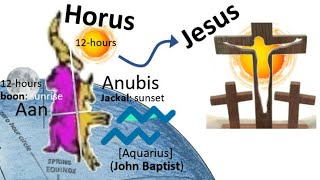 Horus on cross → Jesus on cross
A video summary of the following article:
http://www.eoht.info/page/Jesus+crucified+between+two+thieves
“Both Osiris and Horus, depending on the hours, would be the ‘crucified’ sun, as the sun crossing the sky, between the two thieves of sunset and sunrise.”
— Dorothy Murdock (2009), Christ in Egypt (pg. 362) Horus on cross → Jesus on cross