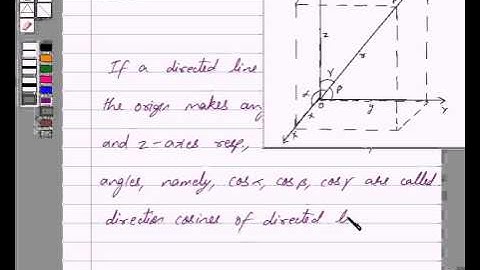 Example:Find Direction Cosines