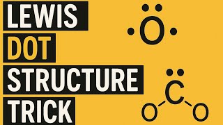 Lewis Dot Structure in 5 Minutes! | The Trick Your Teacher Never Told You!