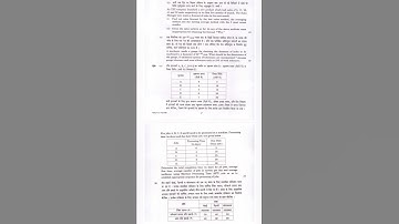 Mechanical Engineering Paper-I (Optional Subject Paper) Civil Service Main Examination (Upsc) 2021