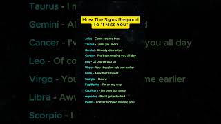 “How Each Zodiac Sign Secretly Responds to ‘I Miss You’ ❤️♈ (Too Accurate to Ignore)” #zodiacsigns