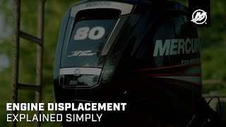 Engine Displacement Explained Simply