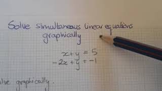 Solve simultaneous linear equations graphically
