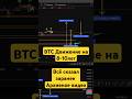 Движение Биткоина на 8-10 лет (архивное видео от 15.10.2025) #btc #eth #crypto #трейдинг