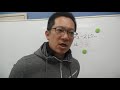 ニュースレターはアナログツール。手紙の良さはなくならない!