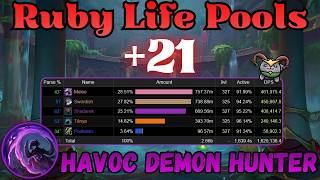 Ruby Life Pools +21 | Aldrachi Havoc DH