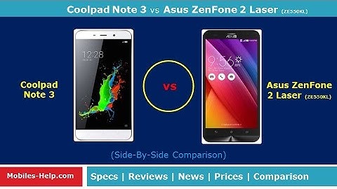 Coolpad note 3 vs Asus ZenFone 2 Laser (ZE 550 Kl) Side By Side Comparison